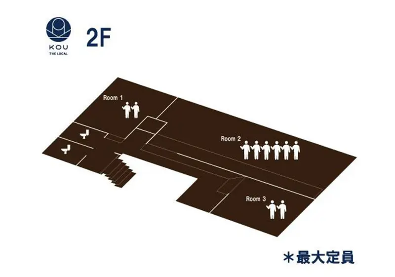 2F