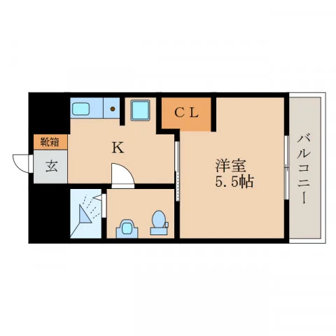 現状優先