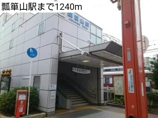 瓢箪山駅まで1240m