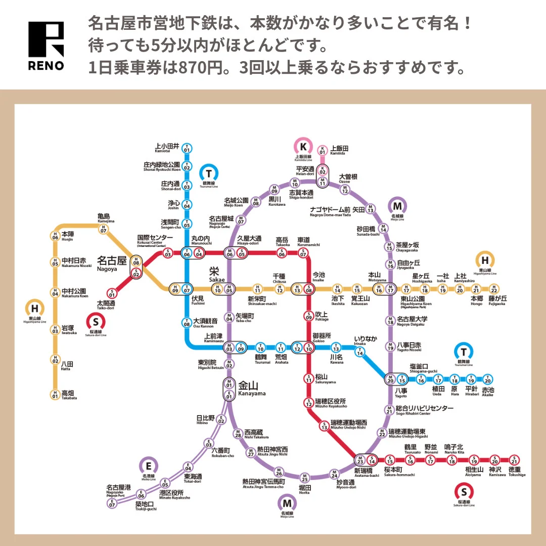 名古屋の市営地下鉄は便利です