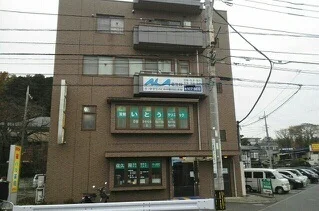 いとうクリニックまで650m