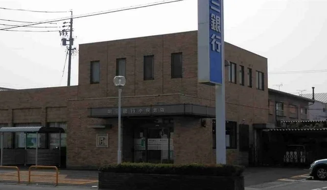 第三銀行まで2480m