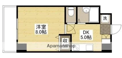 1Kのシンプルな間取りですが、家具家電完備でさらに備品も充実しておりますのでご満足いただけるお部屋となっております。