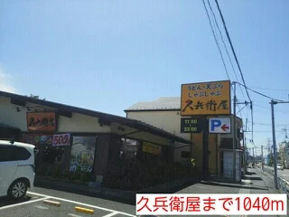 久兵衛屋まで1040m