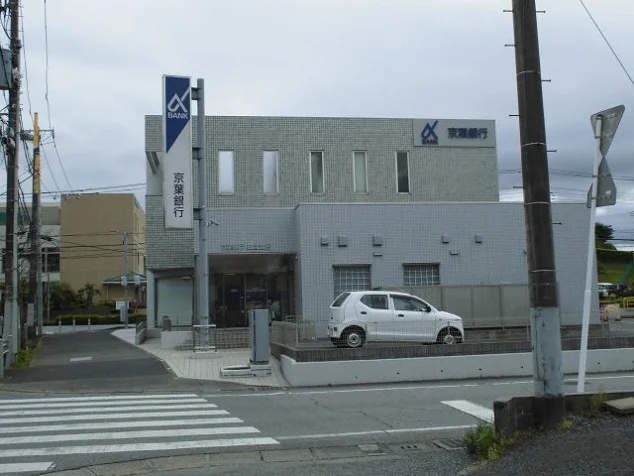 京葉銀行まで750m