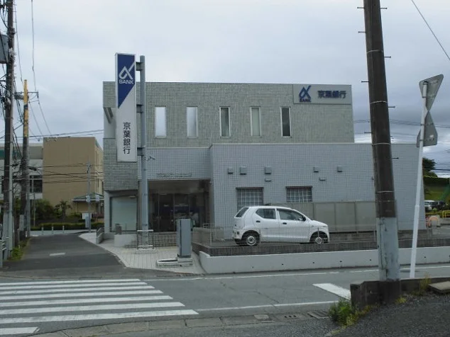 京葉銀行まで1250m