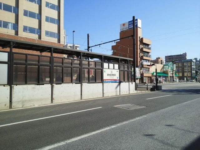 熊本市電「新水前寺駅前」まで900m