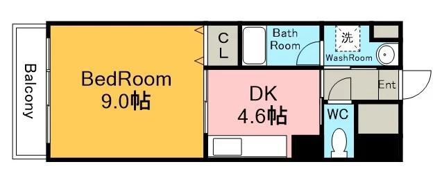 反転タイプとなります。