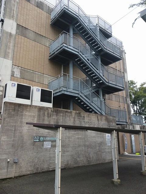 久が原特別出張所まで660m