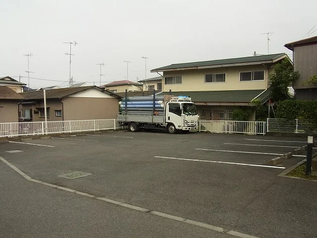 現状優先