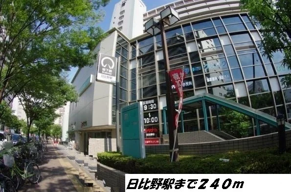 名港線日比野駅まで240m