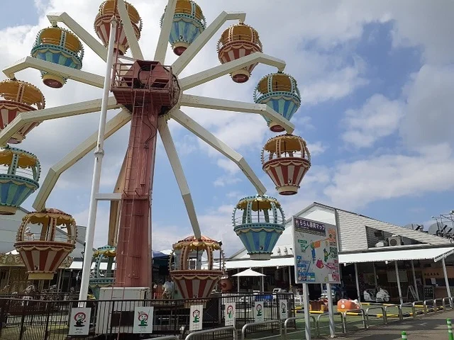 道の駅ららん藤岡まで1600m
