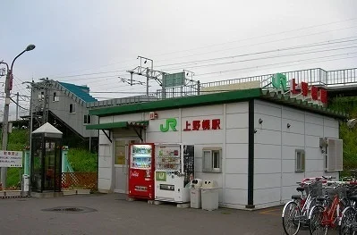 JR上野幌駅まで800m