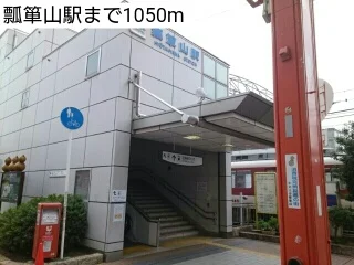 瓢箪山駅まで1050m