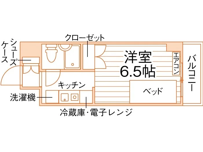 Aタイプ