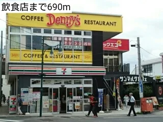 飲食店まで690m