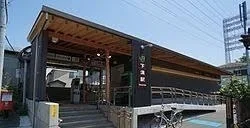 下溝駅まで1400m