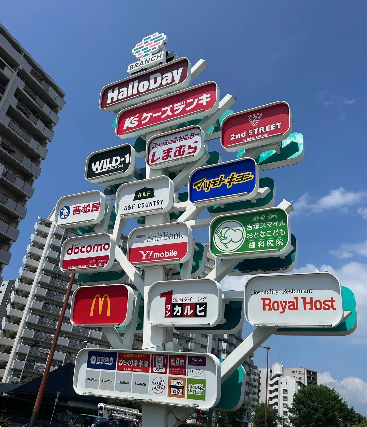 商業施設　徒歩8分