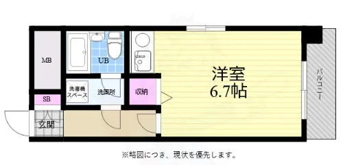 現地優先