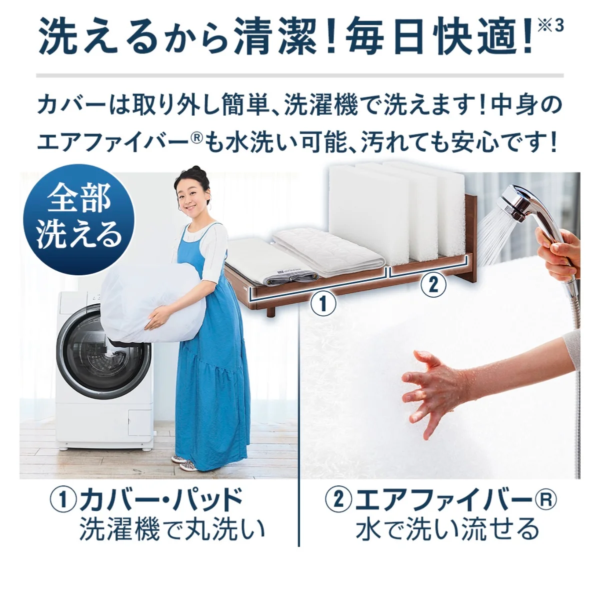 ベット