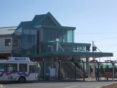 北上尾駅西口まで1910m