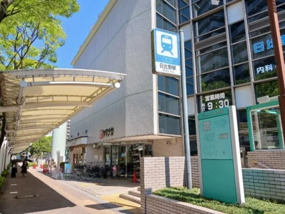 地下鉄名港線　日比野駅まで500m