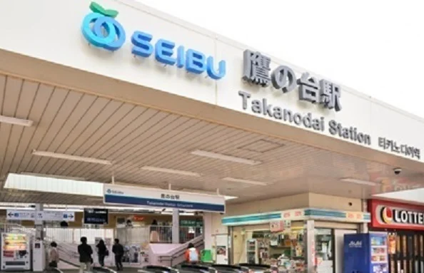 鷹の台駅まで1900m