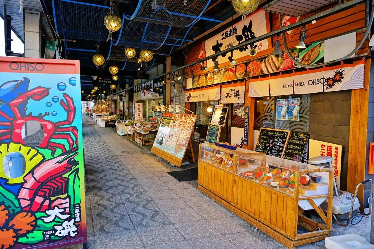 二条市場　徒歩15分