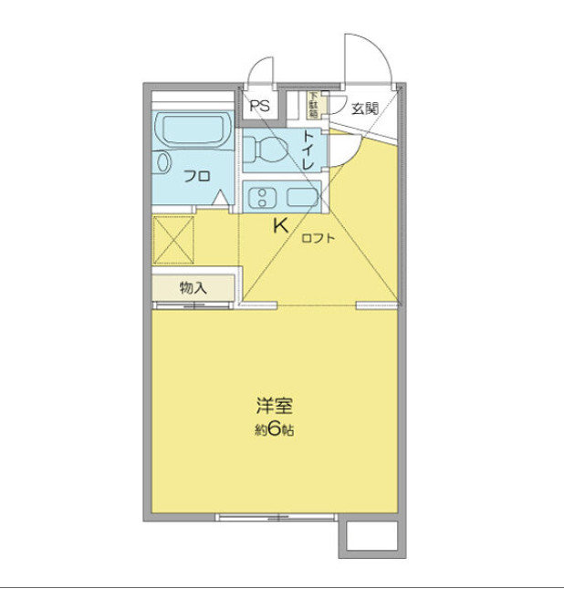 反転タイプになります。