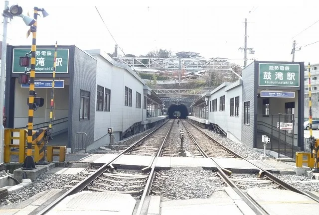 鼓滝駅まで600m