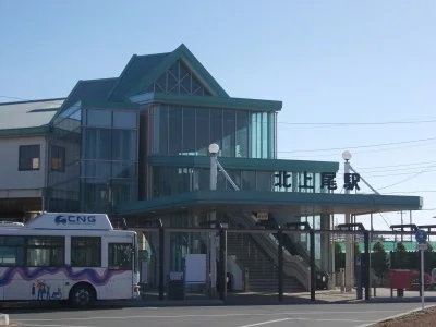 北上尾駅西口まで1400m