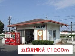 五位野駅まで1200m