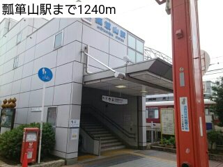 瓢箪山駅まで1240m