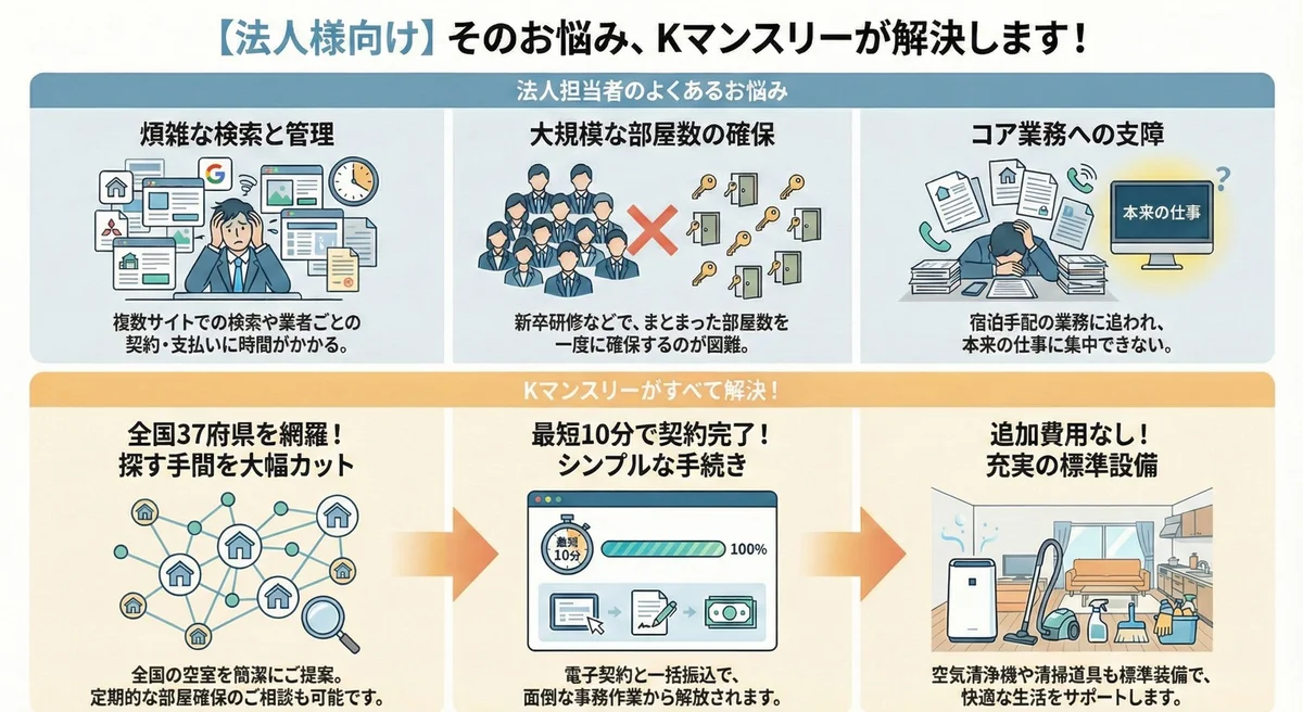 【法人様向け】特典あり！