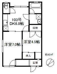 åºã
ãšããïŒLDKã§ãéãããã ããã