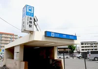 最寄駅まで徒歩8分