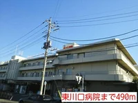東川口病院まで490m