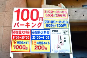 敷地内コインパーキング
