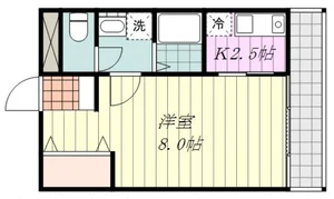 １Kのソファ付のお部屋です☆☆中心地に近いので人気のお部屋となってます♪ホテルで滞在するよりお得です★☆