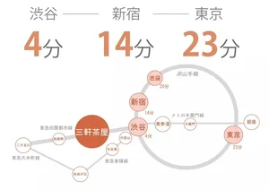 清泉女子大学周辺のマンスリーマンション・ウィークリーマンション「17 クロス三軒茶屋2 54(No.1321389)」メイン画像