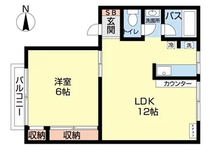 のマンスリーマンション・ウィークリーマンション「すむだすコア✨官公庁近く✨市役所まで徒歩15分✨駐車場あり 206・1LDK(No.1441560)」メイン画像