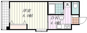１DKのお部屋です☆☆電子キーなので、入居がとてもラクです＾＾