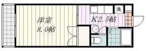１Kのお部屋です☆☆家具家電付きなので、その日から快適に生活できます★★