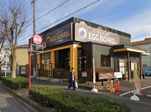 エッグボード 岡崎南店まで徒歩21分