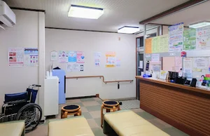 小西ヒフ科医院まで車で6分