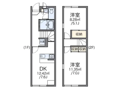 レオパレスセナファミリー　Ⅰ