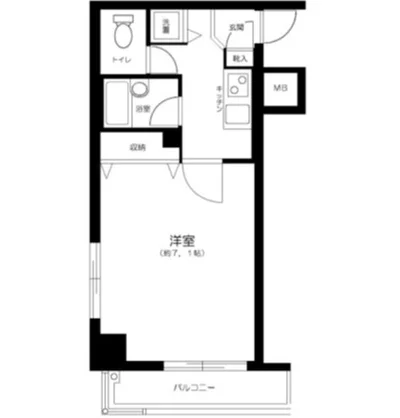 マイナビSTAYミライエ渋谷WEST