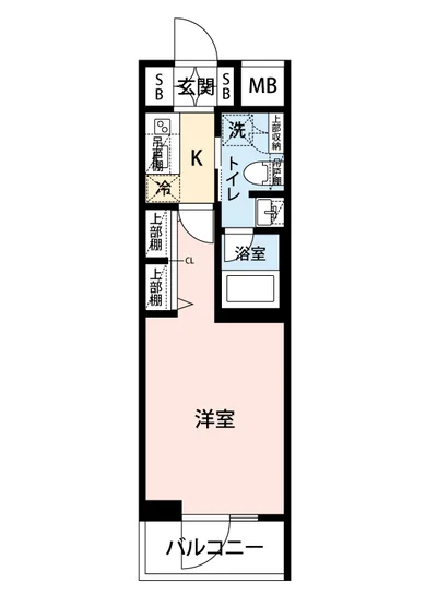 マイナビSTAYグランデュールハイツ中野鷺宮