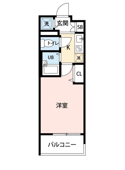 マイナビSTAYミライエグランドアベニュー新中野