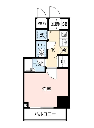 マイナビSTAYミライエ浅草リバータウン